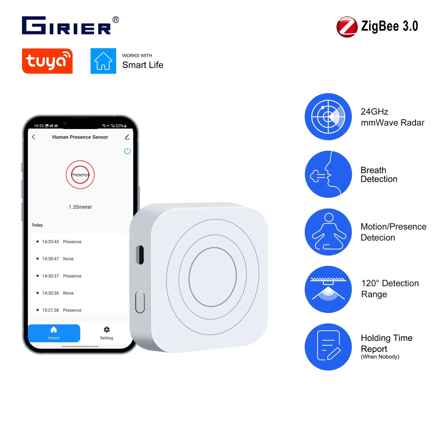 Tuya Zigbee Human Presence Sensor Smart Motion Detector with 24Ghz Mmwave Radar for Home Security Supports Smart Life APP