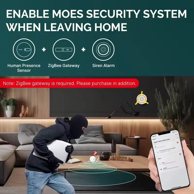 Tuya Zigbee 3.0 Human Presence Sensor Detector Radar Wave Detection Sensor for Home Security Smart Human Body Exists Sensor
