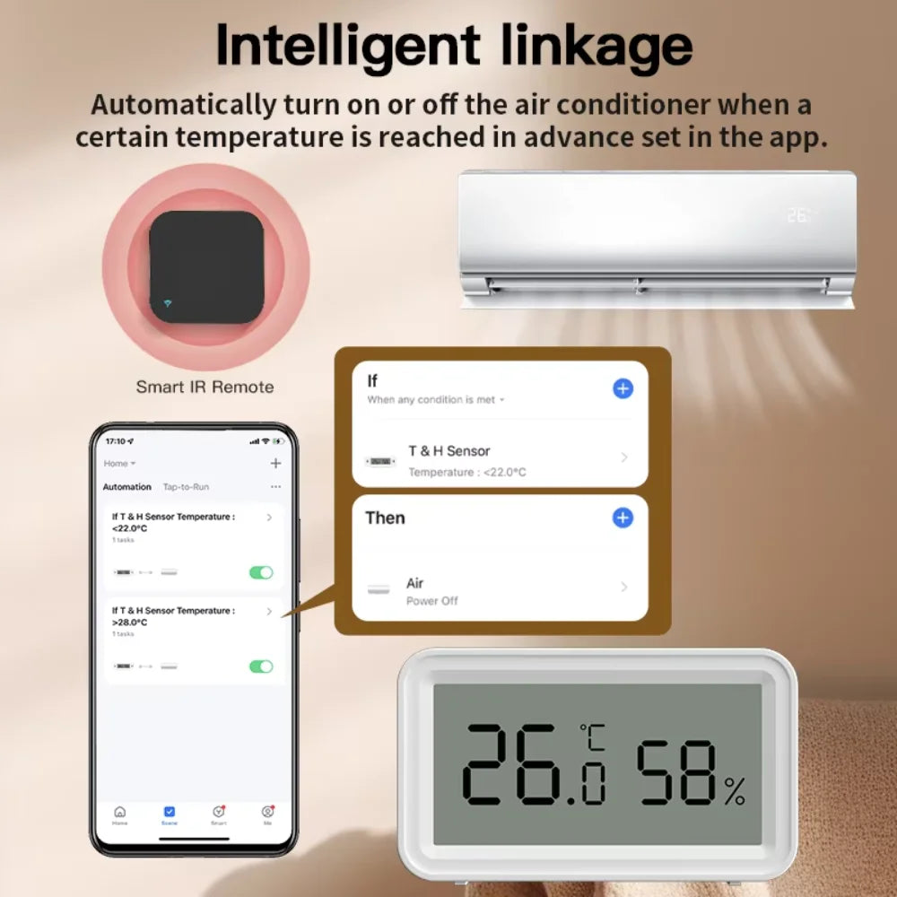 Tuya Zigbee 3.0 Temperature Humidity Sensor APP Remote Control Thermometer Hygrometer Work with Smartlife Alexa Zigbee2Mqtt ZHA