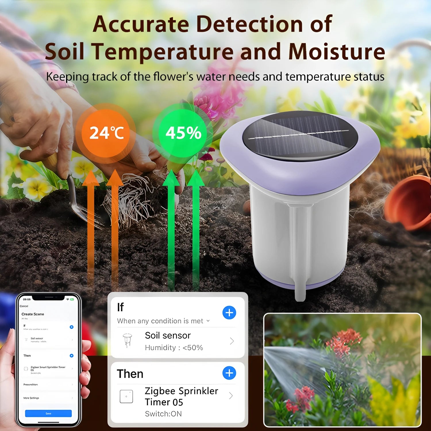 Tuya Smart Zigbee Solar Soil Sensor Temperature and Humidity Meter Thermo Hygrometer Home Garden Automation Irrigation Detector