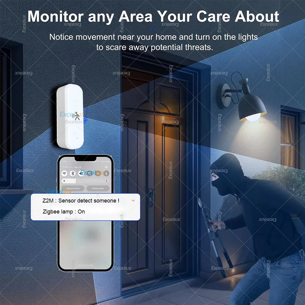Zigbee Human Motion Sensor Radar Mmwave Temperature and Humidity Sensor Security Burglar Works with Home Assistant Zigbee2Mqtt
