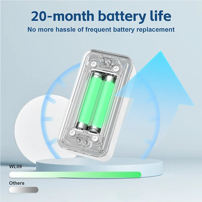 Tuya Zigbee Water Leak Sensor IP65 Rated Waterproof Remote Monitor Smart Life 90Db High-Volume Alarm Water Overflowing Detector