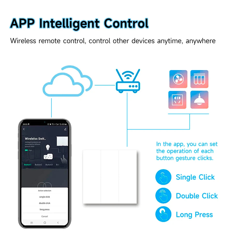 Tuya Zigbee Smart Scene Switch 6 Button Switch Home Assistant Tuya Smart Home 6 Keys Switch Compatible with Alexa Google Home