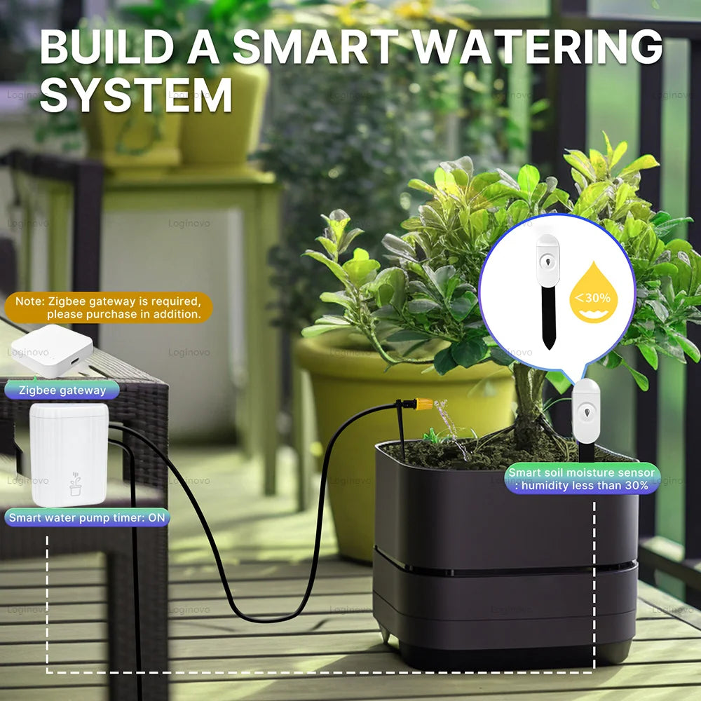Zigbee Soil Tester Meter Humidity Temperature Moisture Sensor Hygrometer Garden Care Planting Humidity Detector Home Automation