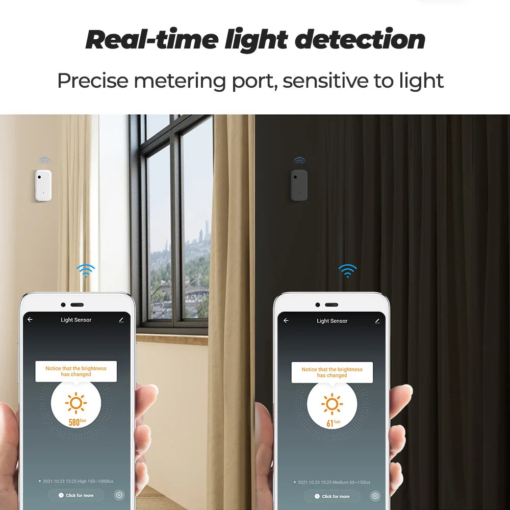 Tuya Zigbee/Wifi Light Sensor Intelligent Home Illumination Sensor Brightness Detector Automation Work with Smart Life Linkage