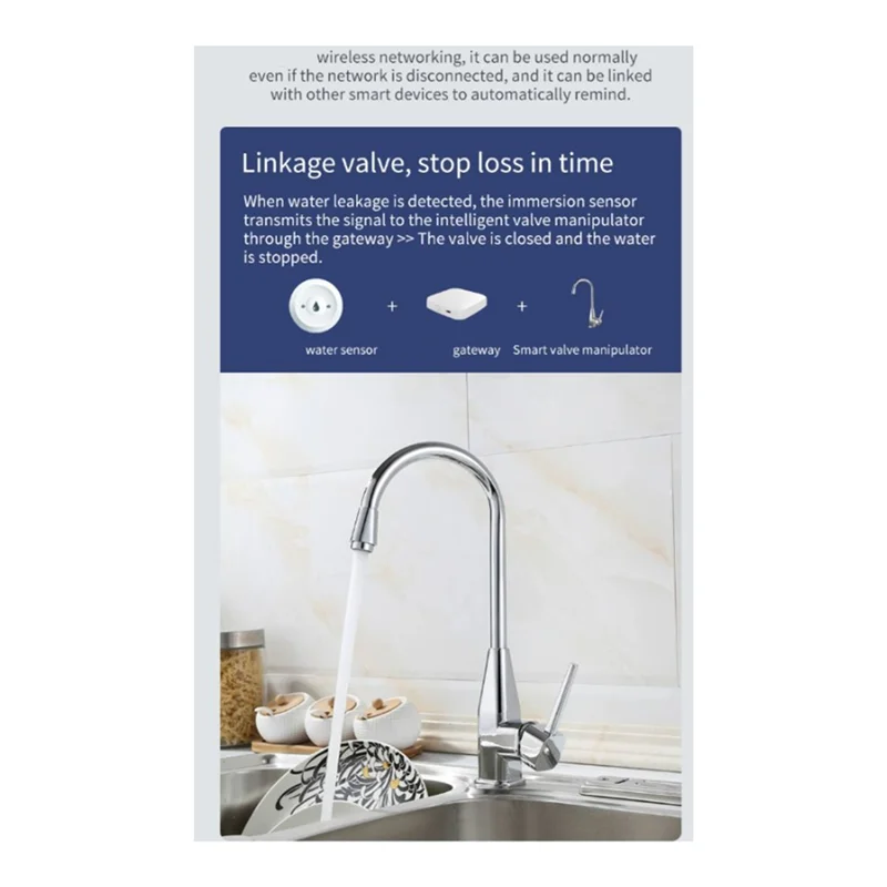 Zigbee TUYA Smart Water Leak Detector Flood Sensor Remote Monitoring via Tuya Zigbee Gateway Water Tank Full Alarm-Abft