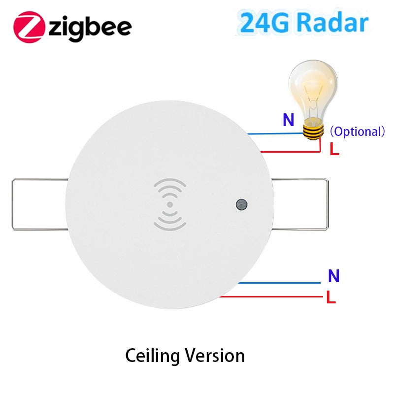 Tuya Zigbee Mmwave Human Presence Motion Sensor with Luminance/Distance Detection 95V-220V Smart Life 24G Microwave Radar