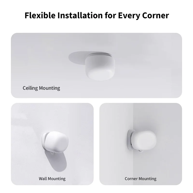 B04B-Human Presence Detector FP1 Zigbee 3.0 Smart Human Body Presence Motion Sensor Smart Home