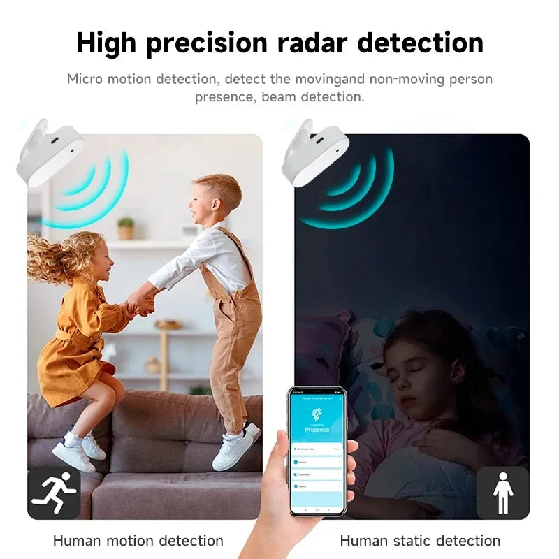 2-IN-1 Tuya Wifi Zigbee Human Presence Detector 5.8G/24G Radar Distance Detection Smart Human Body PIR Sensor for Home Assistant