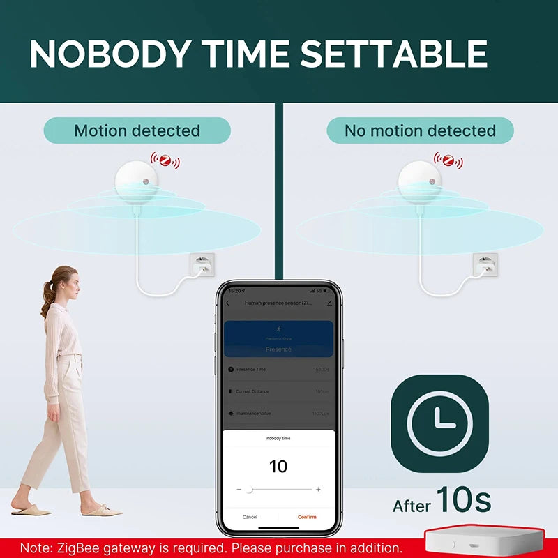 5.8G 24G Zigbee Human Presence Sensor Detector Radar Wave Detection Sensor for Home Security Tuya Smart Human Body Exists Sensor