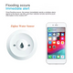 Abjf-Flood Leak Detector App Remote Monitoring Zigbee Water Leak Detector Water Leak Detector