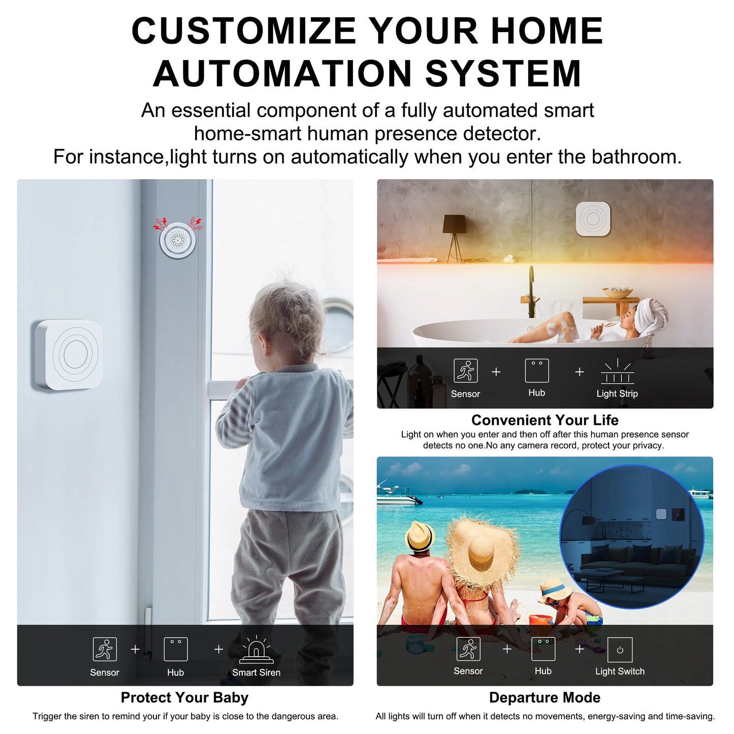 Tuya Zigbee Human Presence Sensor Smart Motion Detector with 24Ghz Mmwave Radar for Home Security Supports Smart Life APP