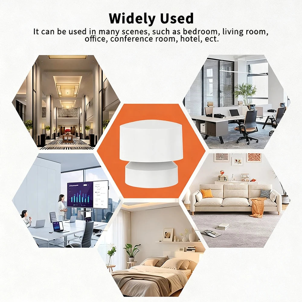 Tuya Zigbee or Wifi Smart Human Presence Sensor 24G Mmwave Radar 20Ft Motion/15Ft Static Detection Alexa Google Assistant Voice