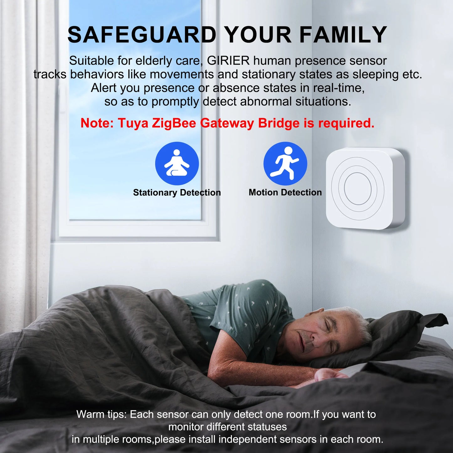 Tuya Zigbee Human Presence Sensor Smart Motion Detector with 24Ghz Mmwave Radar for Home Security Supports Smart Life APP