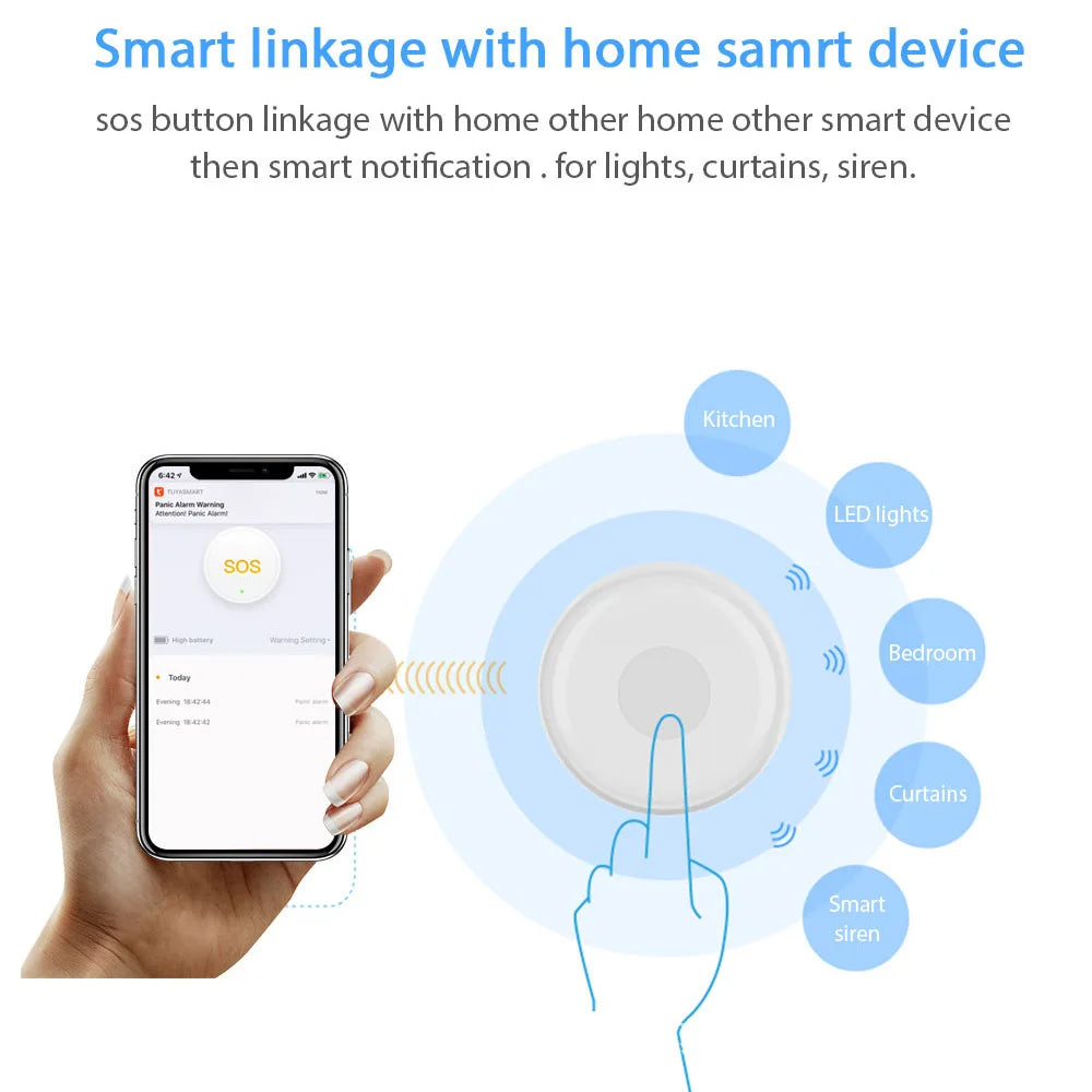 Tuya Intelligent Zigbee Emergency Call Button Wholesale - Smart Home Elderly Emergency Wireless Emergency Button