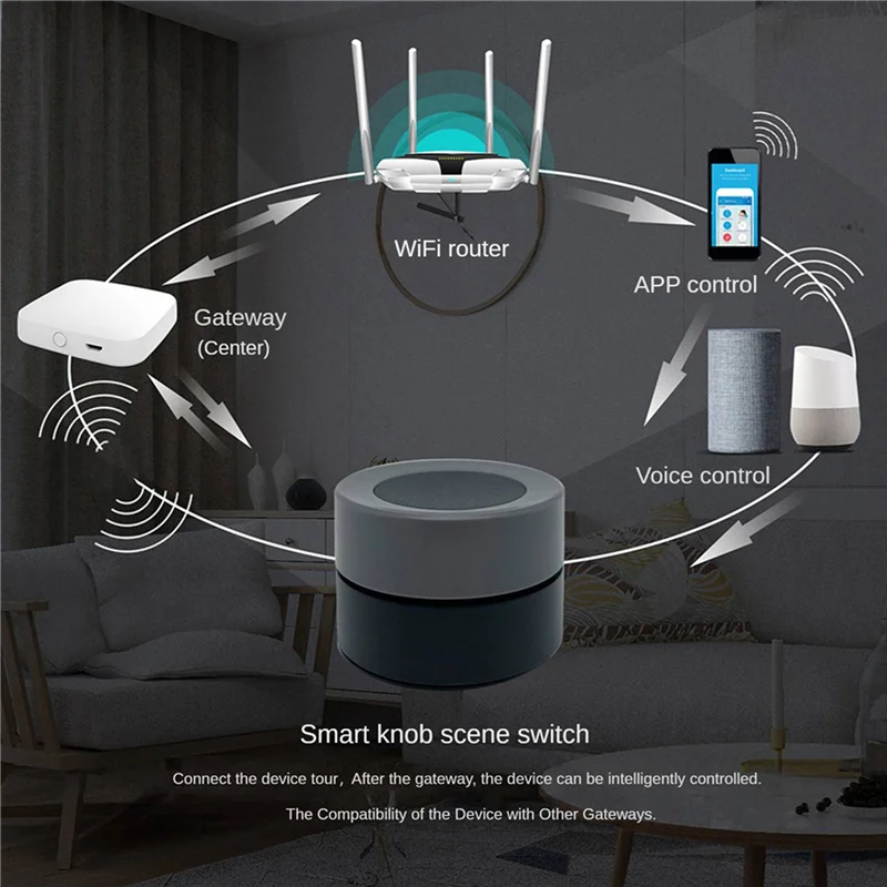 Transform Your Home with the B29C-2X Tuya Zigbee Smart Knob Switch - Wireless Scene Controller for Effortless Automation