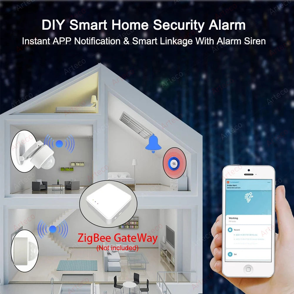 Tuya Zigbee Motion Sensors Smart Human Body Sensor Body Movement PIR Zigbee Motion Wireless Connection Smart Home Security Alarm