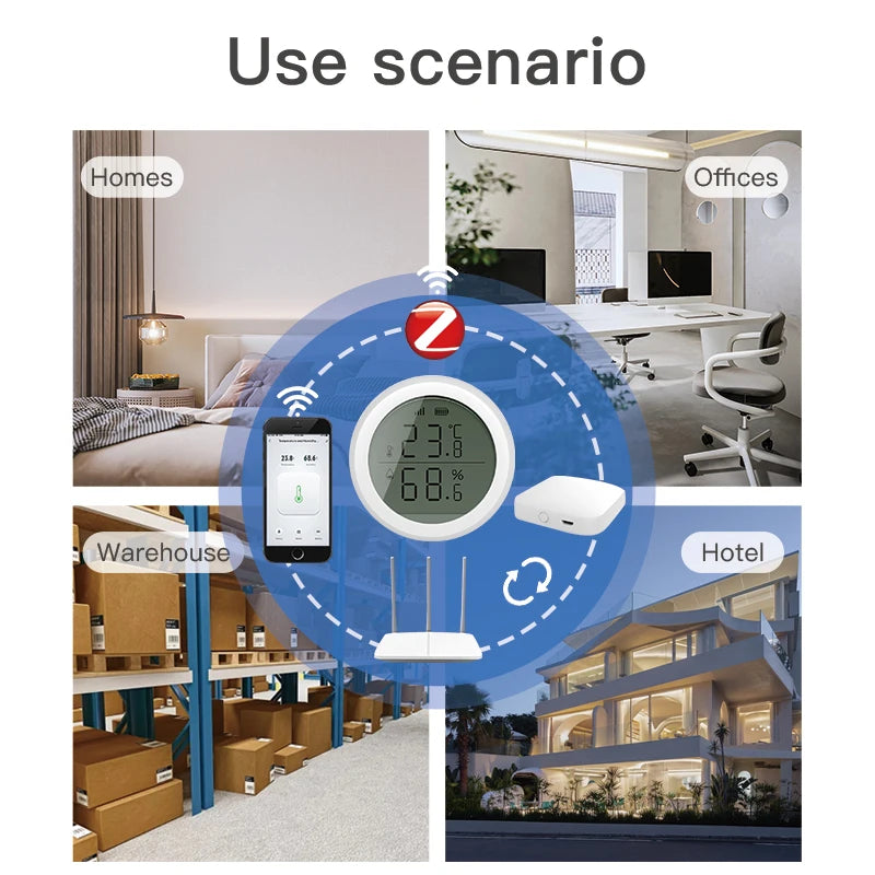 Tuya Zigbee Smart Temperature and Humidity Sensor Home Indoor Thermometer with LCD Display Google Home Alexa Echo Voice Control