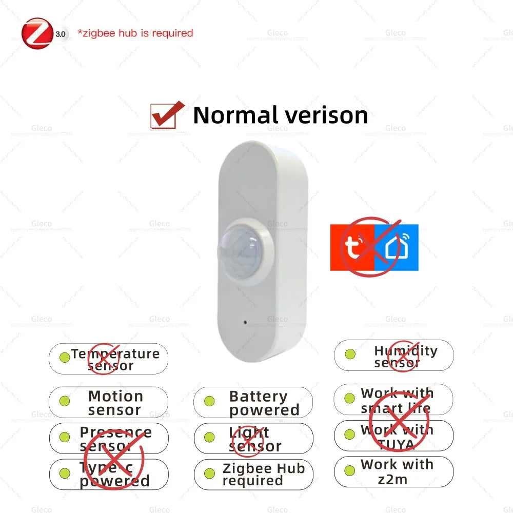 Zigbee Human Presence Sensor PIR Motion Detector Luminance Temperature Humidity Detection App Monitor for TUYA Smart Life Z2M