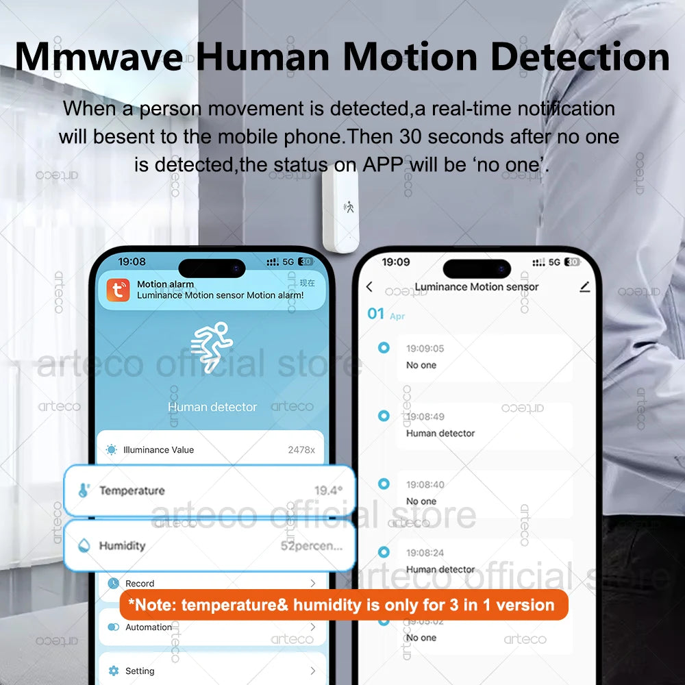 Tuya Zigbee 10G Mmwave Radar Human Motion Sensor Smart Home Temperature and Humidity Sensor Smart Life Works with Zigbee2Mqtt