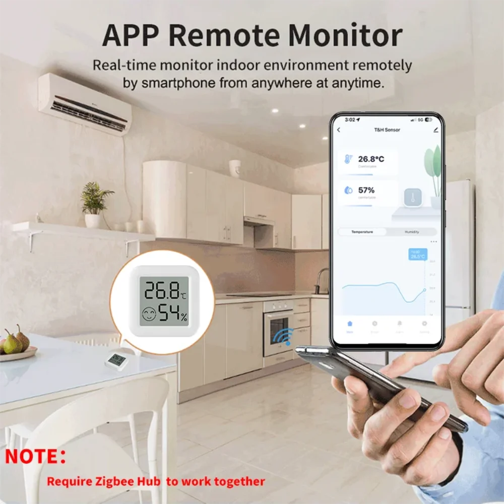 Tuya Zigbee 3.0 Temperature Humidity Sensor APP Remote Control Thermometer via Smart Life for Smart Home Work with Yandex Alexa