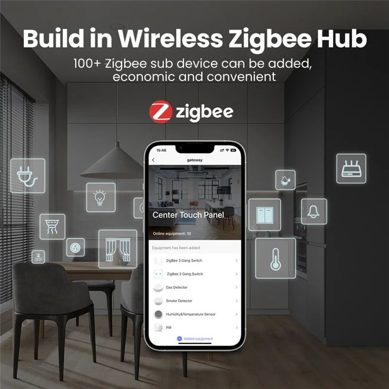 Tuya US Zigbee 3.0 Scene Switch Smart Central Control,4Inch Touch Build in Wireless Zigbee Hub, Work for Google Home Easy to Use