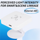 B30C-Tuya Zigbee Human Presence Detector with Holder Smart Human Body PIR Sensor Mmwave Radar Microwave Motion Sensor Detect