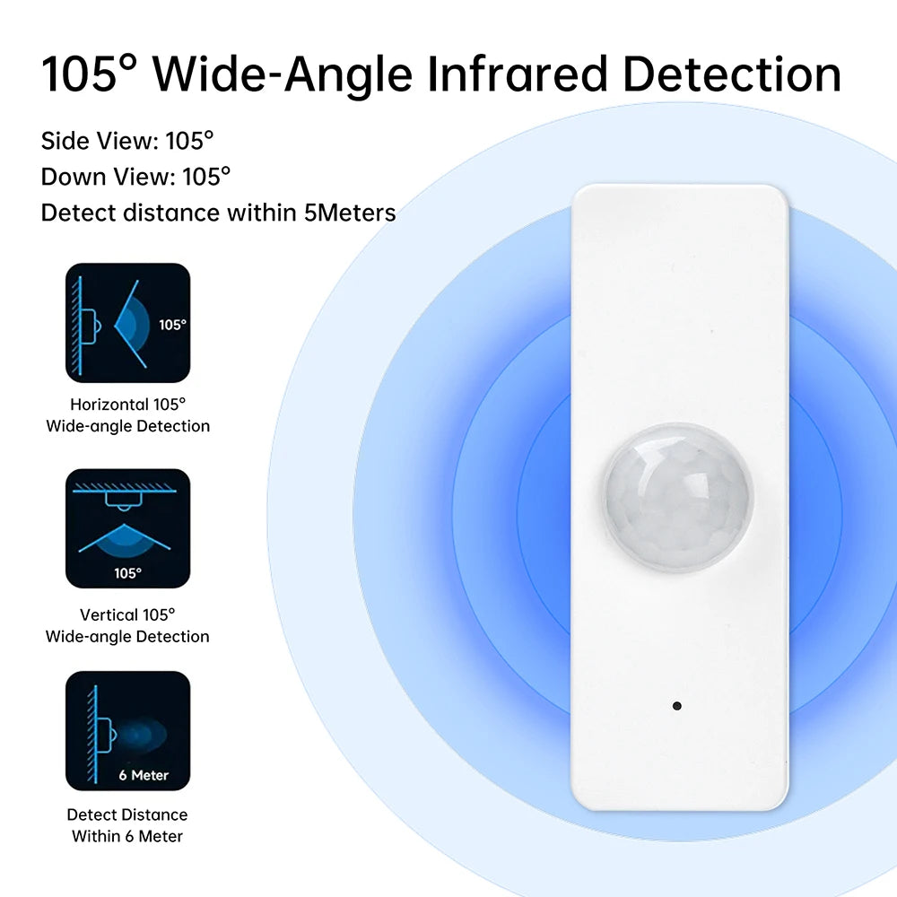 Wifi / Zigbee PIR Motion Sensor Smart Home Human Body Infrared Detector Security Tuya Smart Life Works with Alexa Google Home