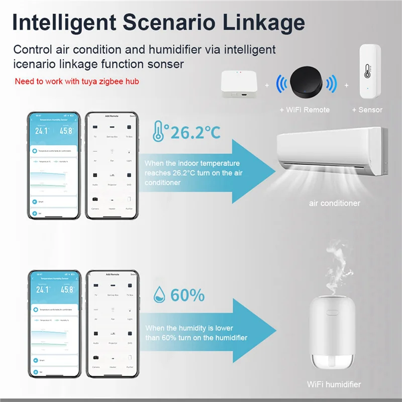 B04B-2X Tuya Zigbee Temperature Humidity Sensor Smart Home Temperature Sensors Works with Alexa Google Assistant Smart Life