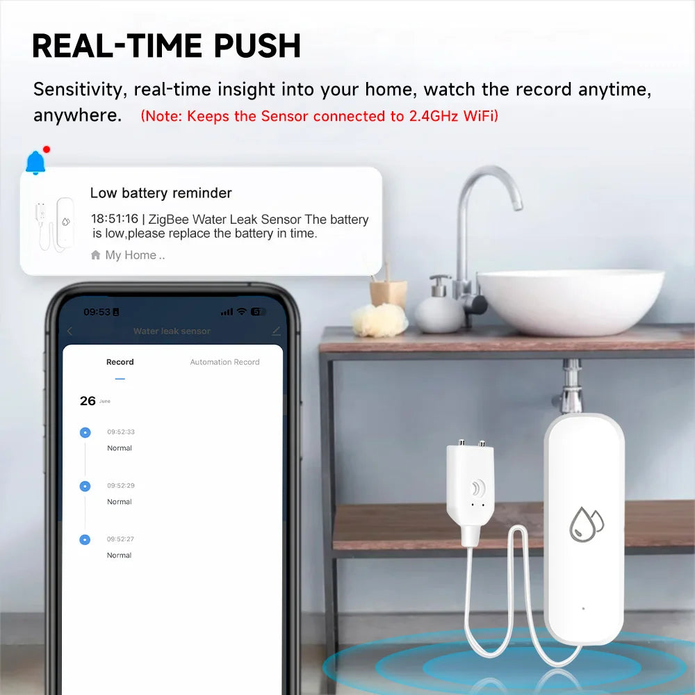 Tuya Wifi/Zigbee Water Sensor Leakage Alarm Flood Leak Detector Smart Home APP Remote Control Smart Home Security Protection