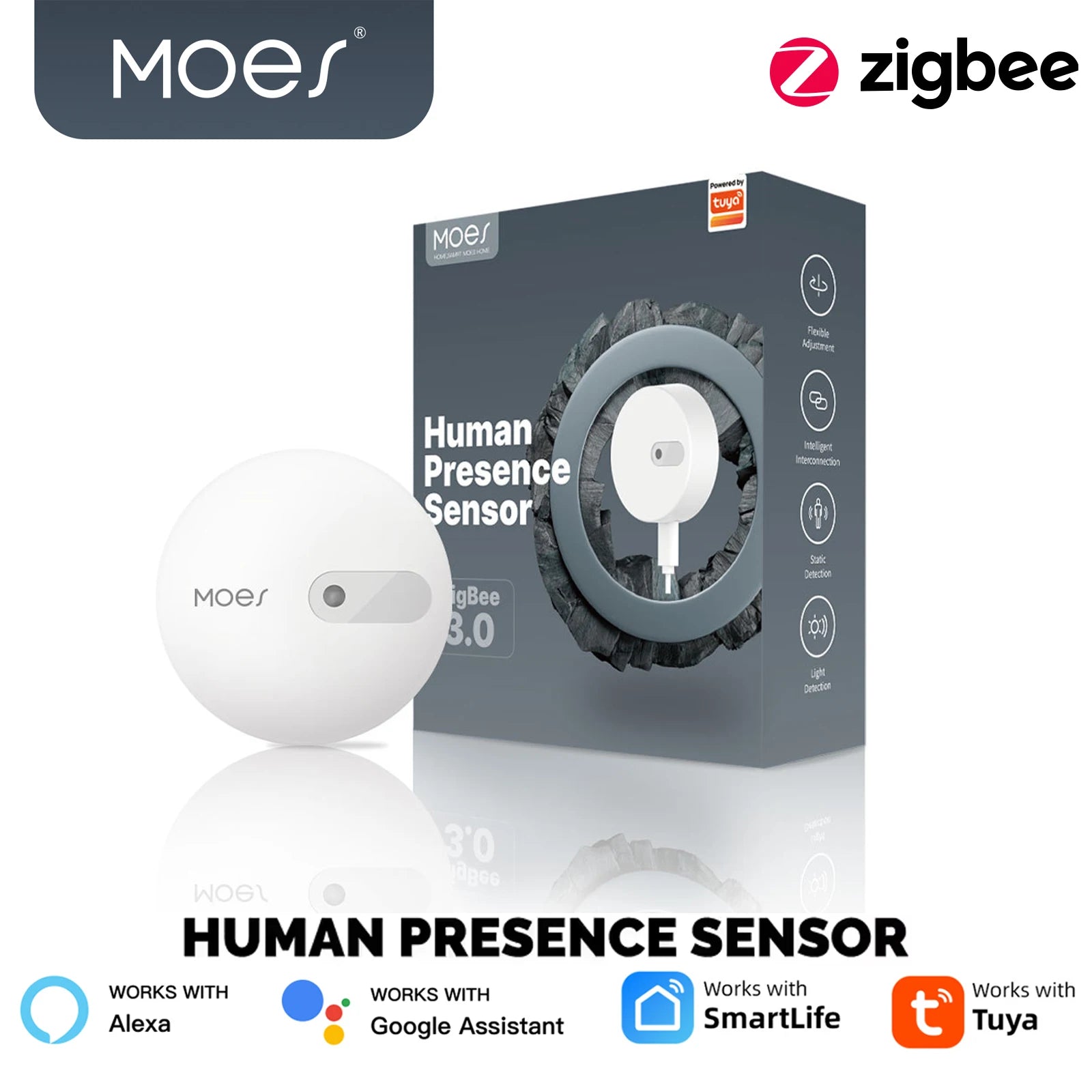Tuya Zigbee 3.0 Human Presence Sensor Detector Radar Wave Detection Sensor for Home Security Smart Human Body Exists Sensor
