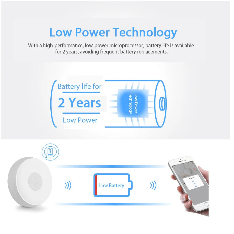 Zigbee Water Leakage Sensor Leaking Alarm Detector Flood Alert Overflow Security Smart Life Tuya App Remote Control Monitor