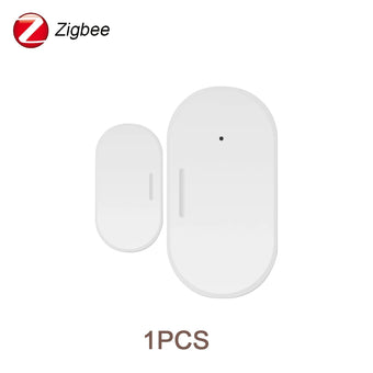 compare product