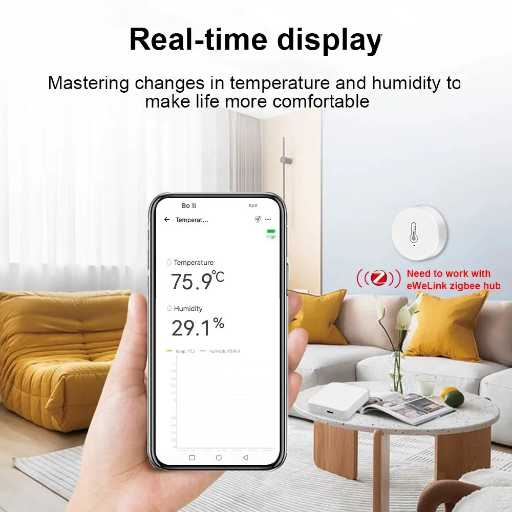 Ewelink Smart Zigbee Temperature Humidity Sensor App Control Indoor Thermometer Monitor Home Automation Works with Alexa Google