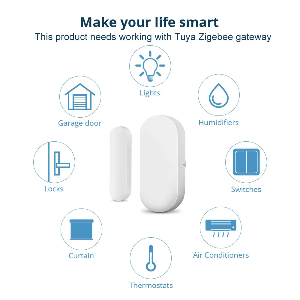 Tuya Wifi/Zigbee Door Window Sensor Garage Door Detector Compatible with Alexa Google Home Smar Tlife APP Free Customised LOGO