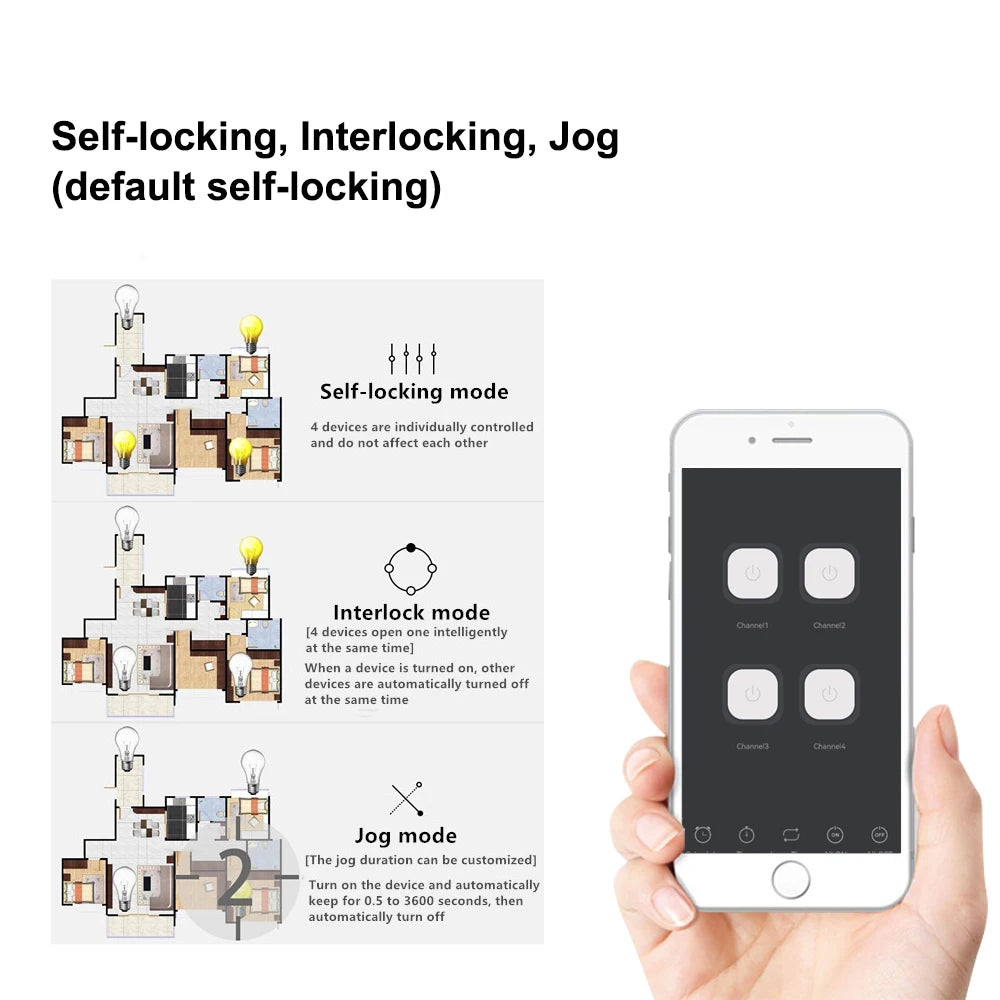 Ewelink 4 Channel Smart Wifi 85-250V Switch, Free APP Remote Control ,Bluetooth, Inching ,Self-Lock ,Inter-Lock,Works with Alexa