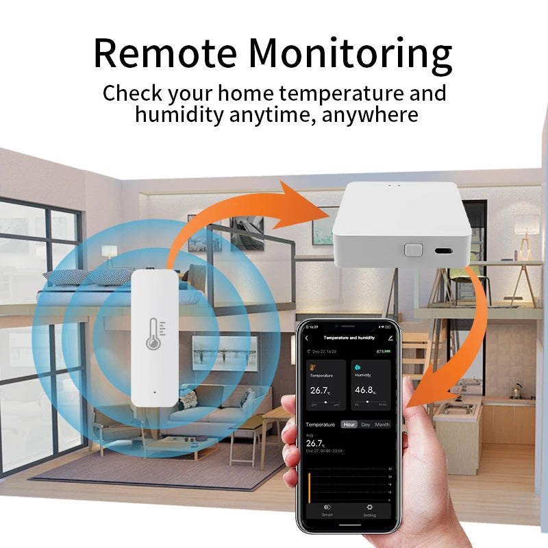 Tuya Zigbee ℃ /℉ Switch Temperature Humidity Sensor App Automation Scene Linkage Thermometer Detector Alexa Google Home Voice