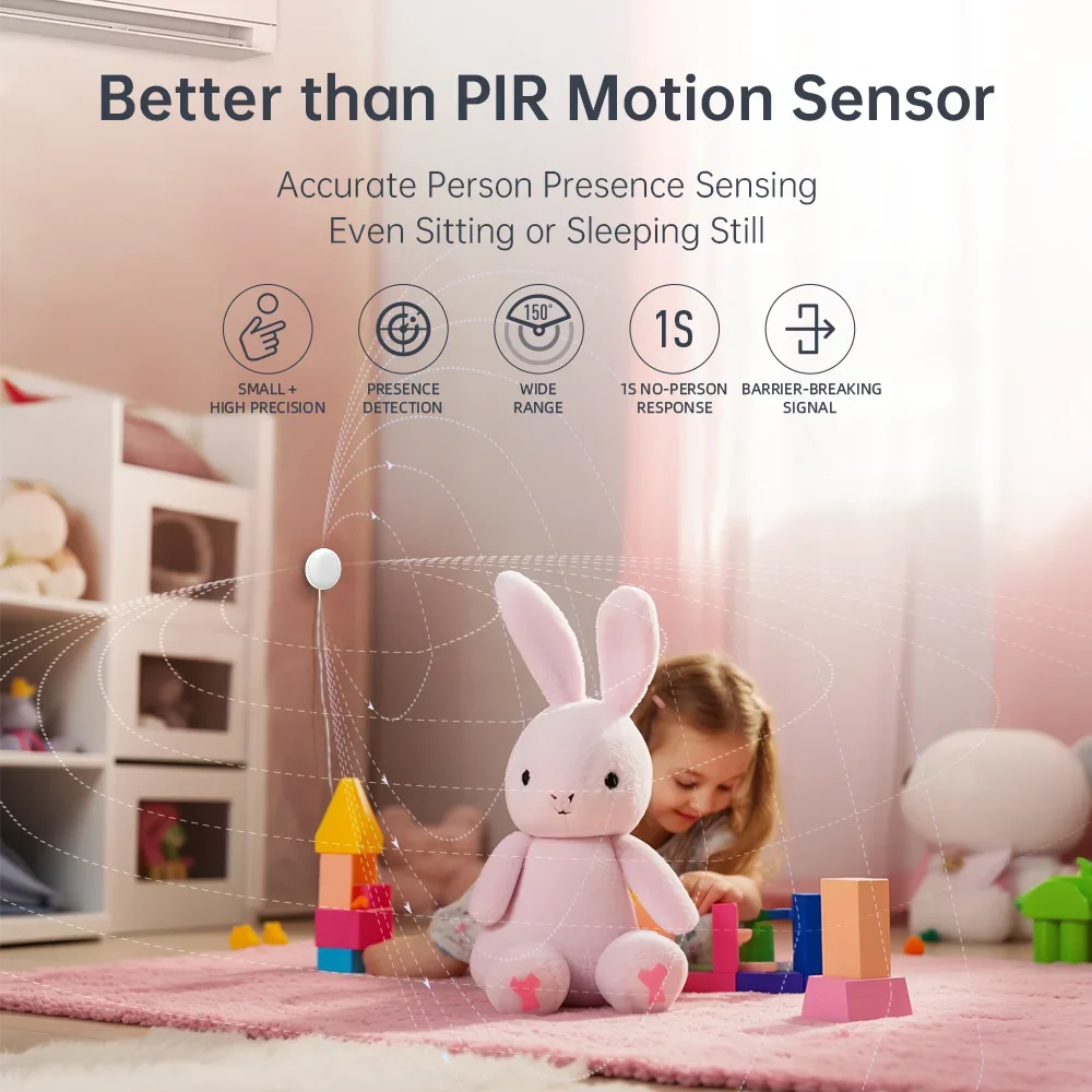 Linknlink Emotion Pro Smart Home Sensor, Radar Presence Sensor, Motion2Mqtt Automation Module for Home Assistant