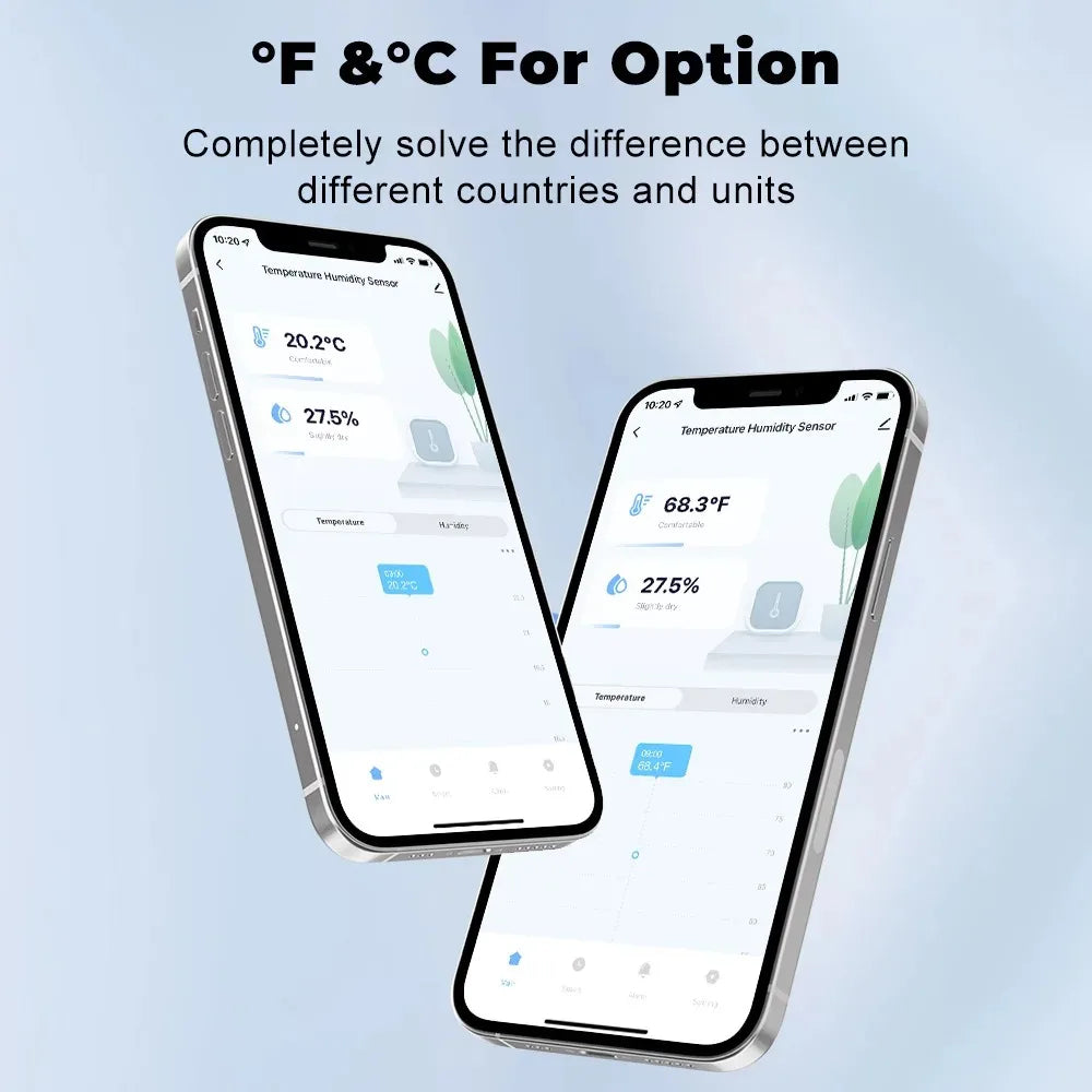 Tuya Zigbee Wifi Temperature Humidity Sensor with Backlight LCD Smart Home Hygrometer Thermometer Detector Support Alex Google