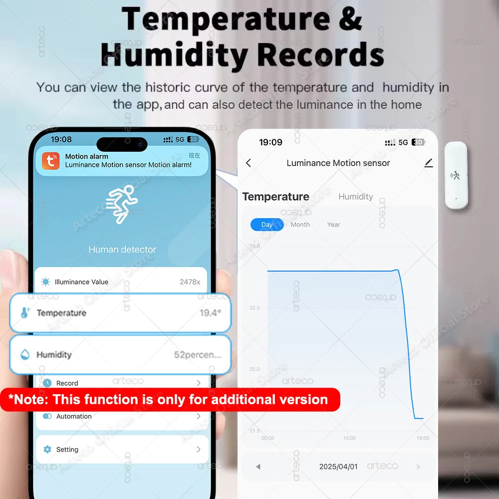 Tuya Zigbee 10G Mmwave Radar Human Motion Sensor Smart Home Temperature and Humidity Sensor Smart Life Works with Zigbee2Mqtt