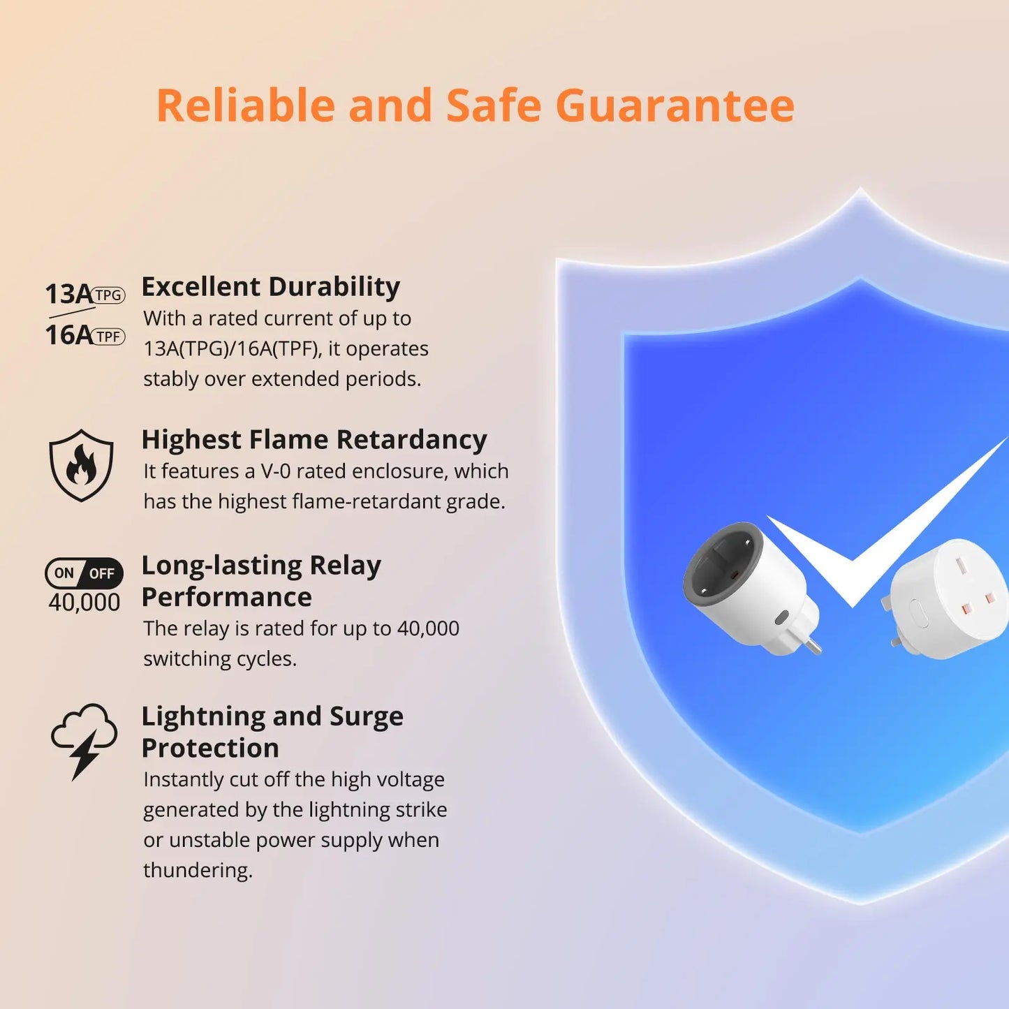 S60ZB Iplug Zigbee Smart Plug Energy Monitoring Wireless Socket Timer Smart Switch Voice Control Google Home Amazon Alexa