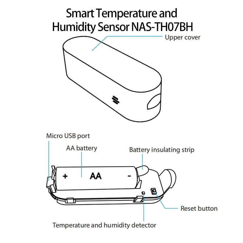 Zigbee 3.0 and Homekit Temperature and Humidity Sensor Thermometer Tuya Smart Life App Remote Control Home Automation Alexa