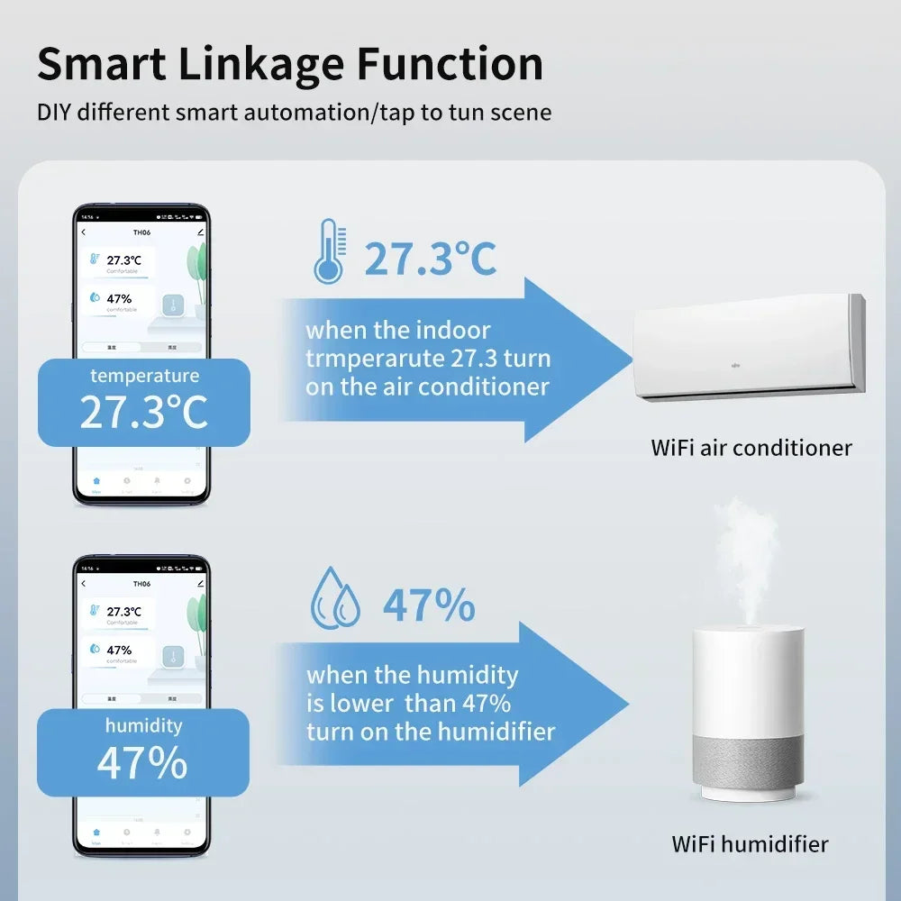 TNCE Tuya Wifi/Zigbee3.0 Smart Temperature and Humidity Sensor Indoor Hygrometer Controller Monitoring Work with Alexa