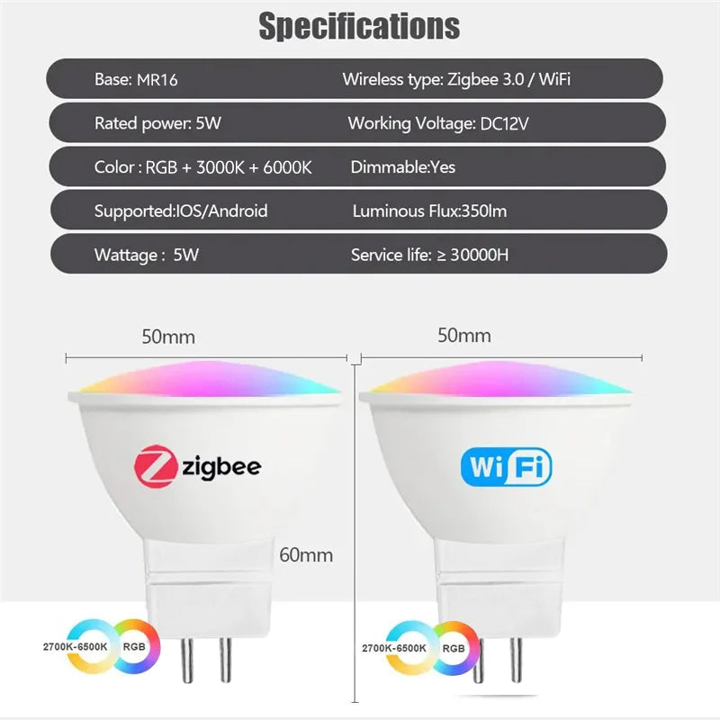 Zigbee Smart Lighting MR16/5W Dimmable Voice Control Compatible Alexa Alice Google Home Salute Yandex Homekit Hotel Bar