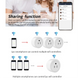 3Cgro-Zigbee Smart Voice Control 16A with Power Monitoring and Timing Function for Alexa Google US Plug