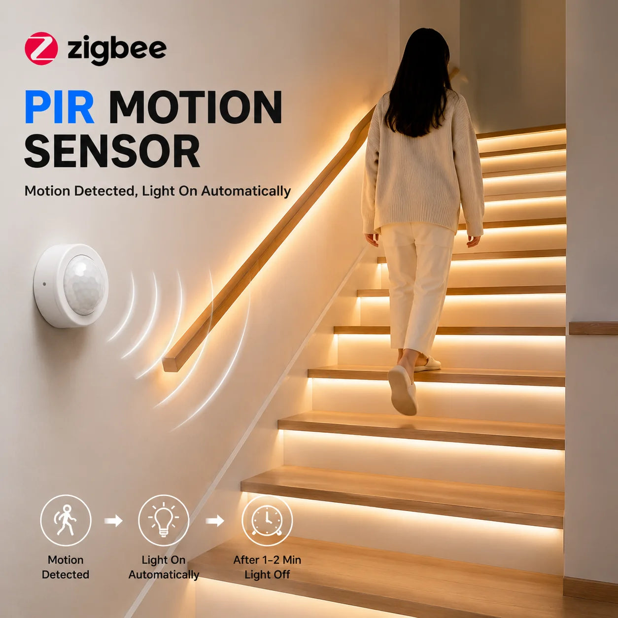 Tuya Zigbee 3.0 PIR Motion Sensor Smart Human Body Sensor Smart Bulb Linkage Work with Home Assistant Zigbee2Mqtt Ewelink