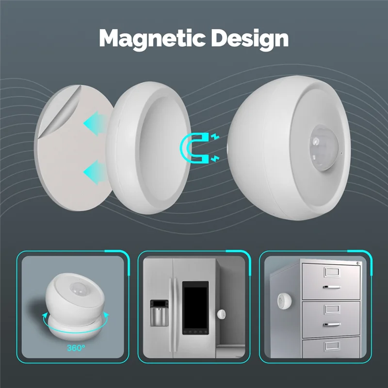 3Cgro-Tuya Zigbee Smart PIR Sensor Human Body Infrared Motion Detector with Magnetic Base Home Security Automation