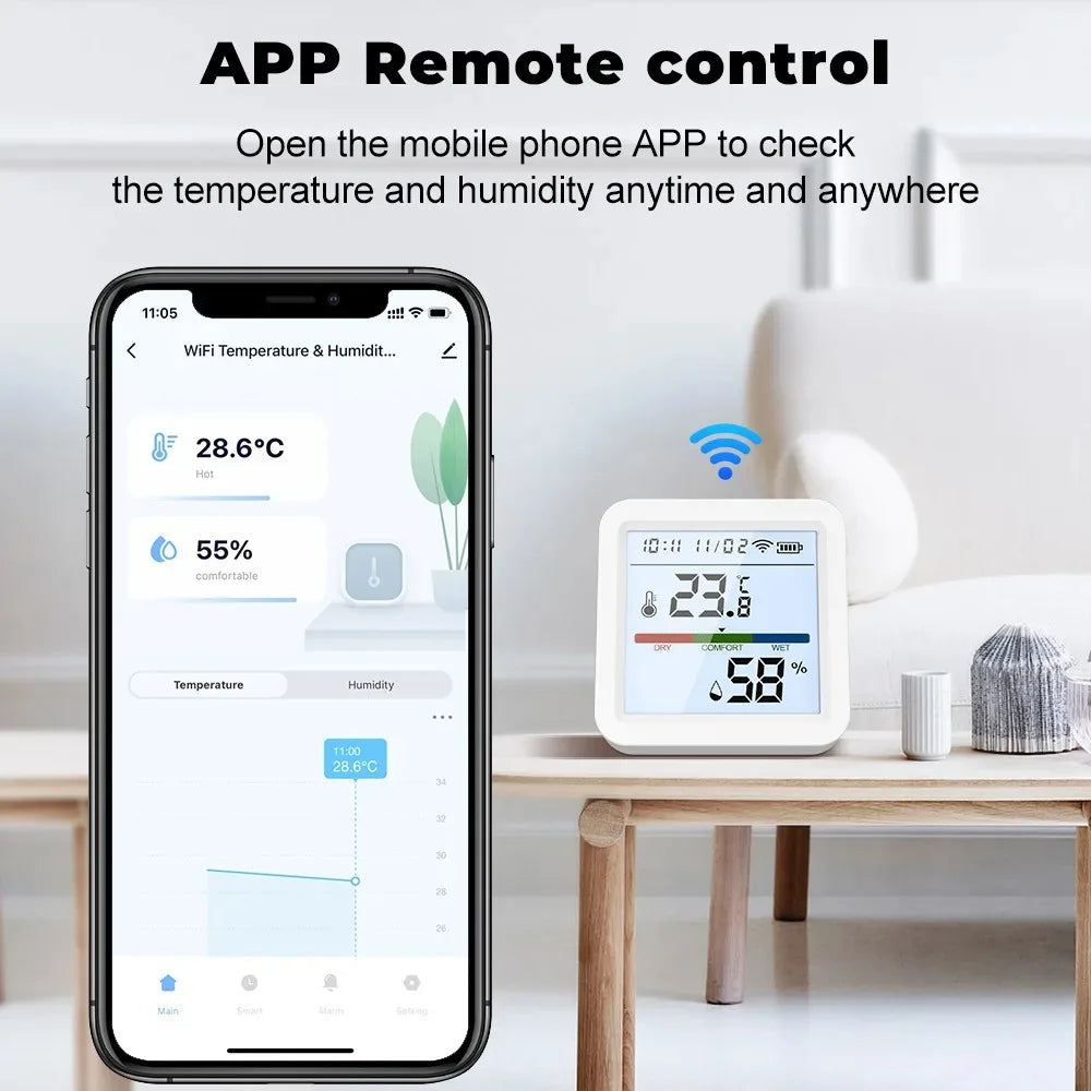Tuya Zigbee Wifi Temperature Humidity Sensor with Backlight LCD Smart Home Hygrometer Thermometer Detector Support Alex Google
