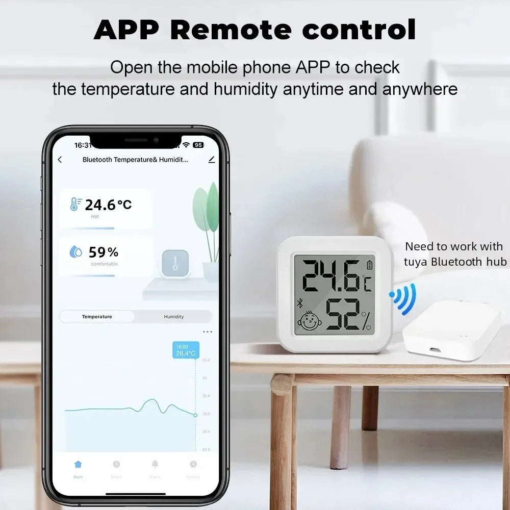 Tuya Smart Zigbee Temperature and Humidity Detector Sensor APP Real Time Monitoring LCD Screen Diaplay for Google Smart Home