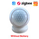 Tuya Zigbee 3.0 PIR Motion Sensor Detector with Magnetic Base 360° Rotating Detect Human Body Movement Smart Home Security Alarm